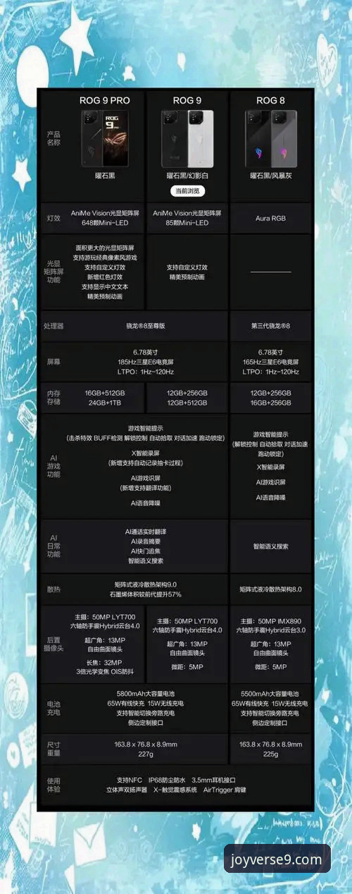 九游官网 vs 九游手机版：哪个更适合你的手游需求？全面对比分析
