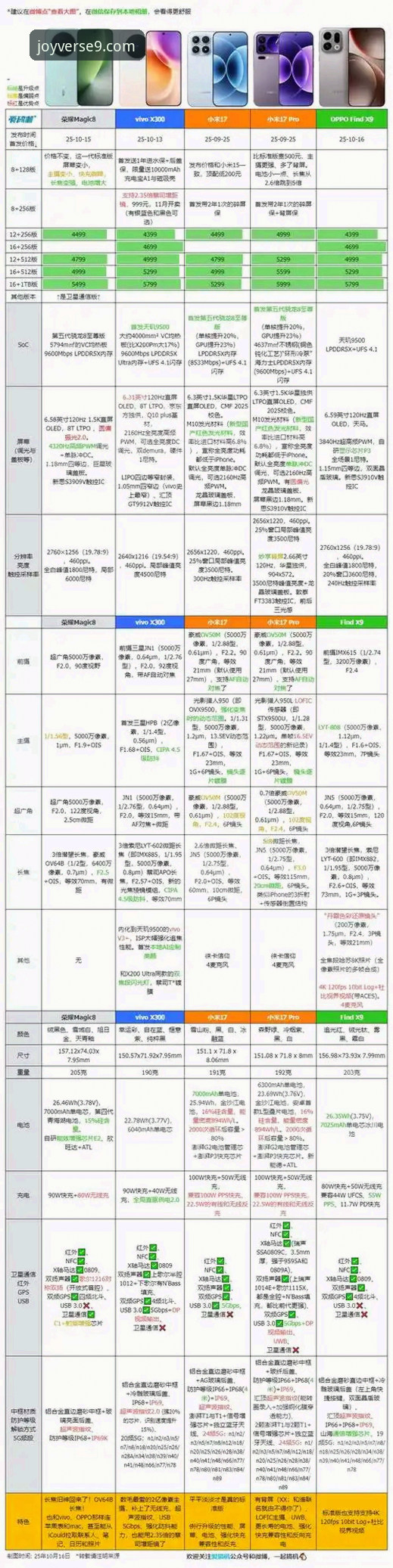 九游官方平台深度评测：新游首发体验与实用功能全解析